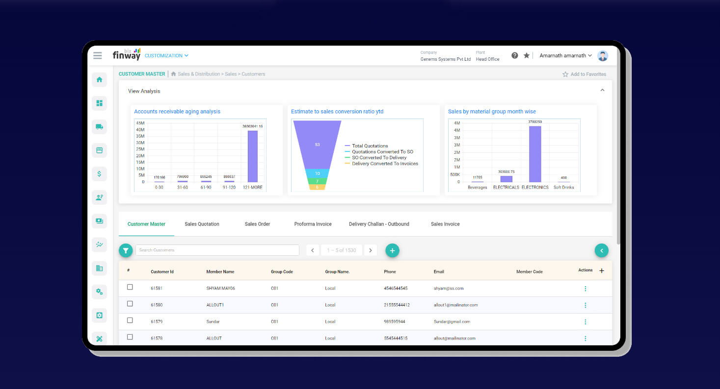 Payroll and HRMS Solution